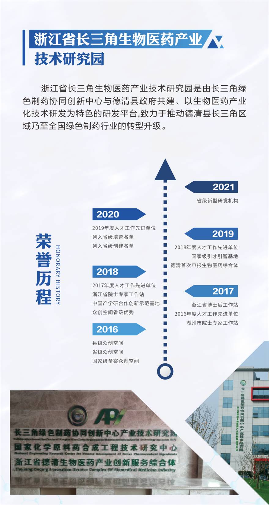 荣誉历程